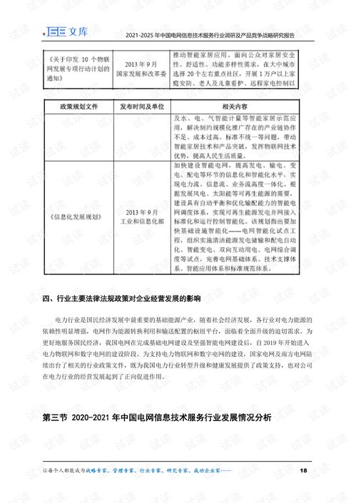 2021-2025年中国电网信息技术服务行业调研及产品竞争战略研究报告