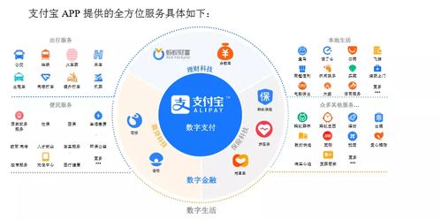 估值2000亿 蚂蚁集团为何姓“科技信息服务”而非“金融”